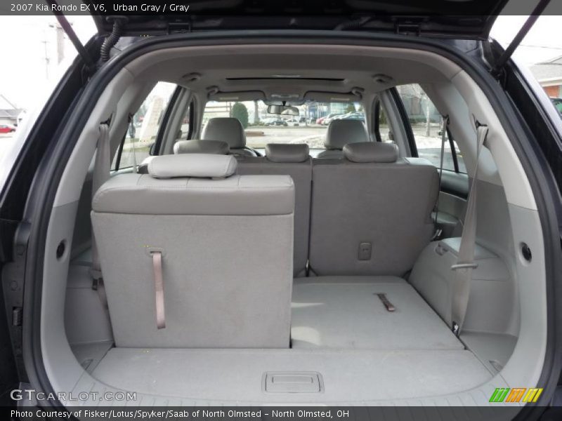 Urban Gray / Gray 2007 Kia Rondo EX V6