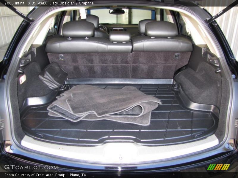 Black Obsidian / Graphite 2005 Infiniti FX 35 AWD