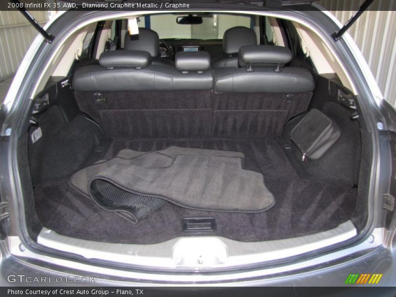 Diamond Graphite Metallic / Graphite 2008 Infiniti FX 35 AWD