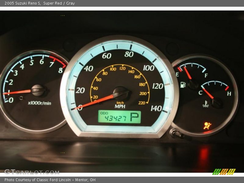 Super Red / Gray 2005 Suzuki Reno S