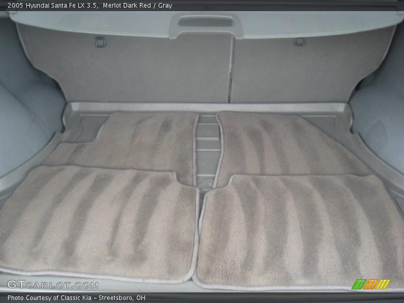 Merlot Dark Red / Gray 2005 Hyundai Santa Fe LX 3.5