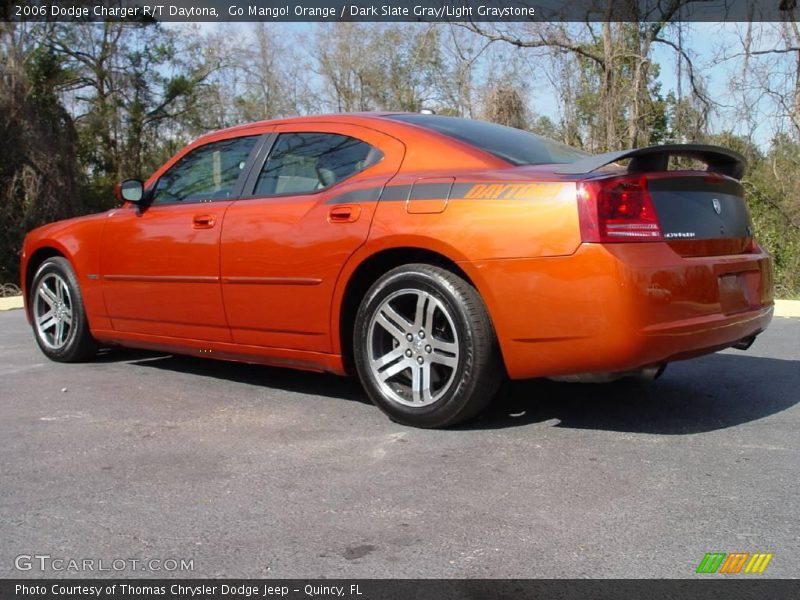 Go Mango! Orange / Dark Slate Gray/Light Graystone 2006 Dodge Charger R/T Daytona