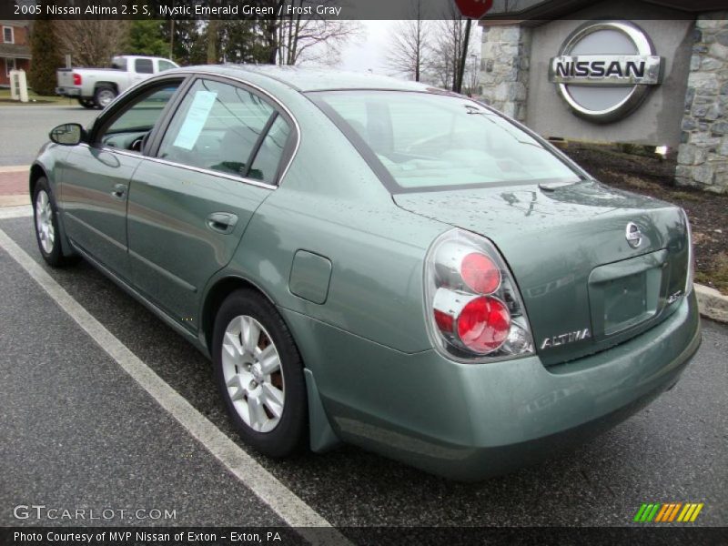 Mystic Emerald Green / Frost Gray 2005 Nissan Altima 2.5 S