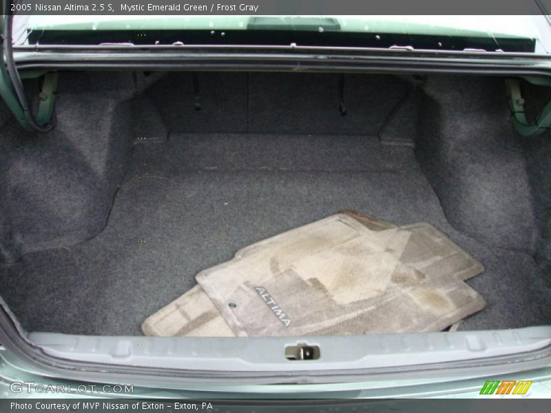 Mystic Emerald Green / Frost Gray 2005 Nissan Altima 2.5 S