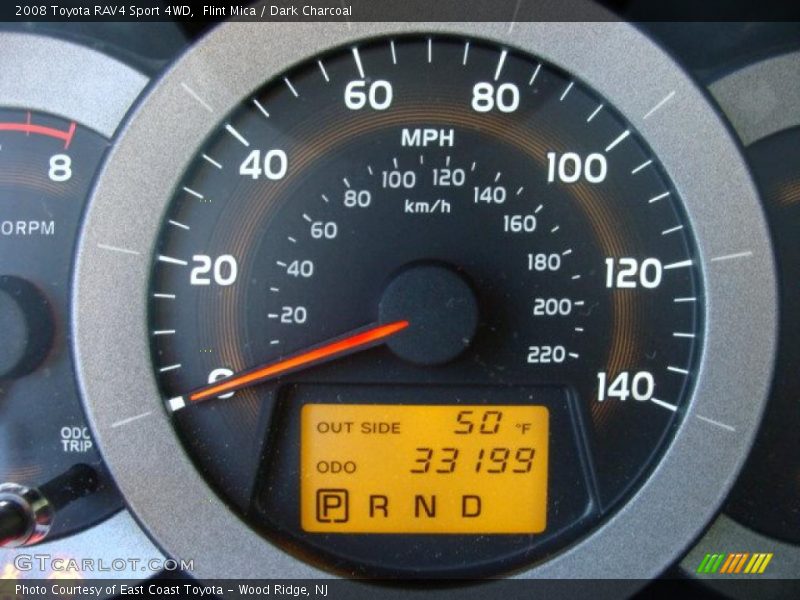 Flint Mica / Dark Charcoal 2008 Toyota RAV4 Sport 4WD