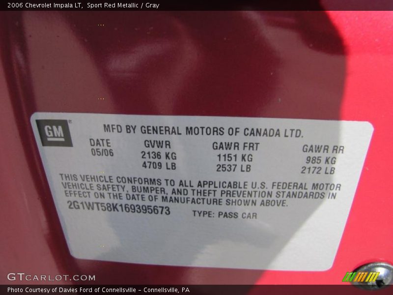 Sport Red Metallic / Gray 2006 Chevrolet Impala LT
