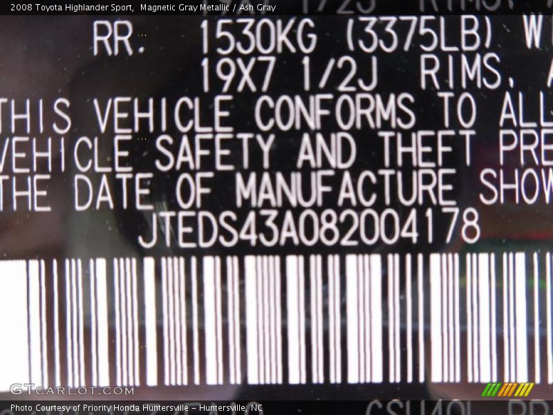 Magnetic Gray Metallic / Ash Gray 2008 Toyota Highlander Sport