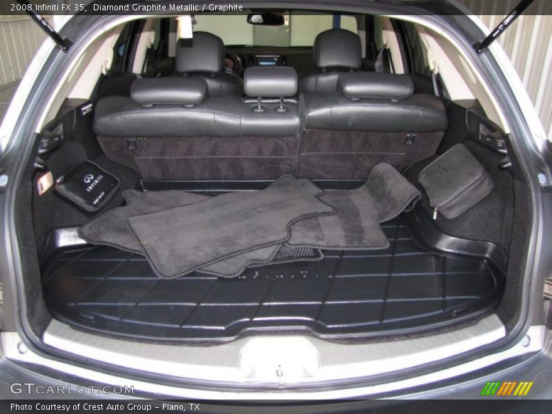 Diamond Graphite Metallic / Graphite 2008 Infiniti FX 35