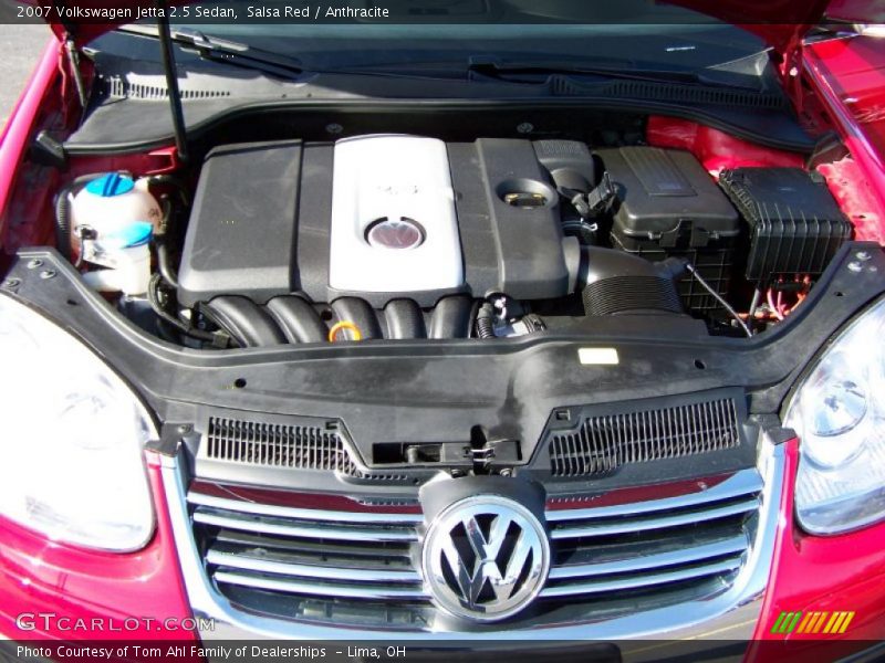 Salsa Red / Anthracite 2007 Volkswagen Jetta 2.5 Sedan