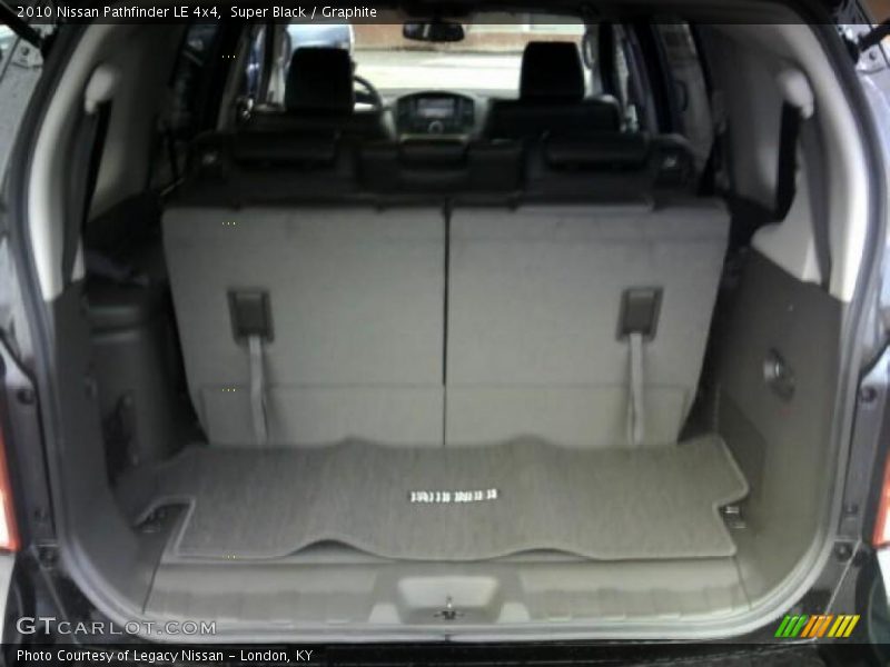 Super Black / Graphite 2010 Nissan Pathfinder LE 4x4