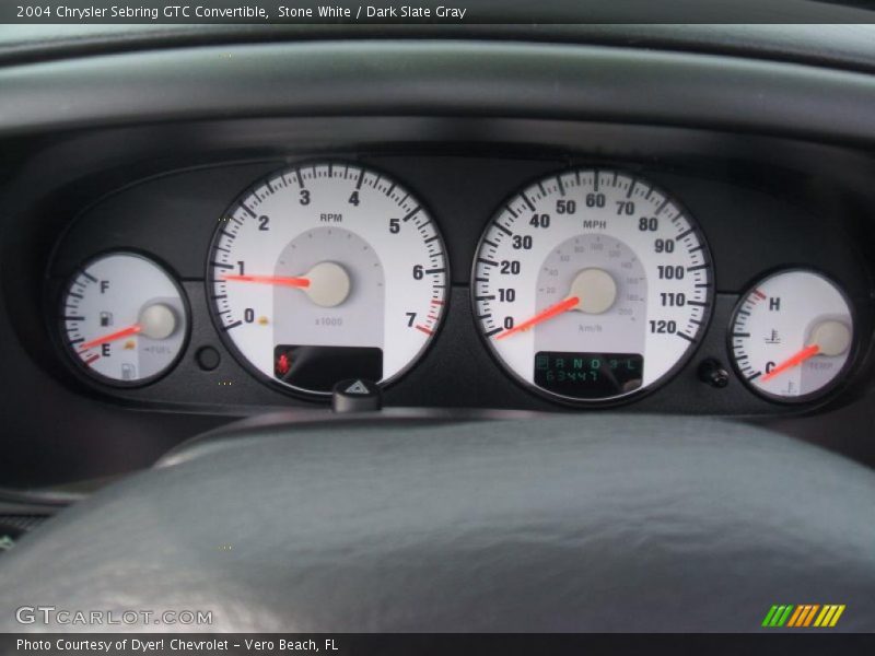 Stone White / Dark Slate Gray 2004 Chrysler Sebring GTC Convertible