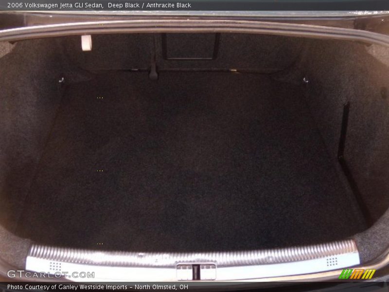 Deep Black / Anthracite Black 2006 Volkswagen Jetta GLI Sedan