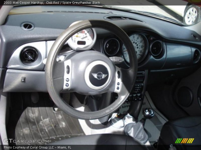 Chili Red / Space Grey/Panther Black 2003 Mini Cooper Hardtop