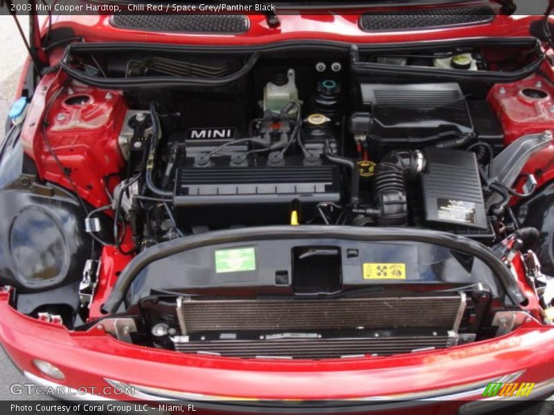 Chili Red / Space Grey/Panther Black 2003 Mini Cooper Hardtop