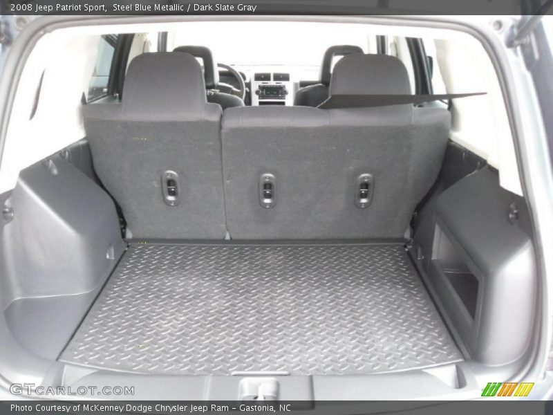 Steel Blue Metallic / Dark Slate Gray 2008 Jeep Patriot Sport