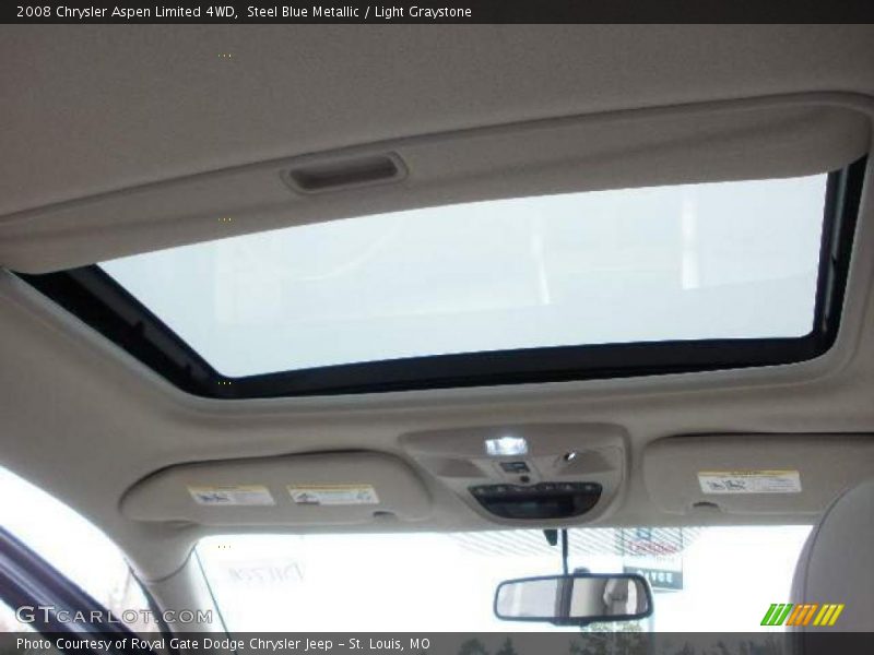 Steel Blue Metallic / Light Graystone 2008 Chrysler Aspen Limited 4WD