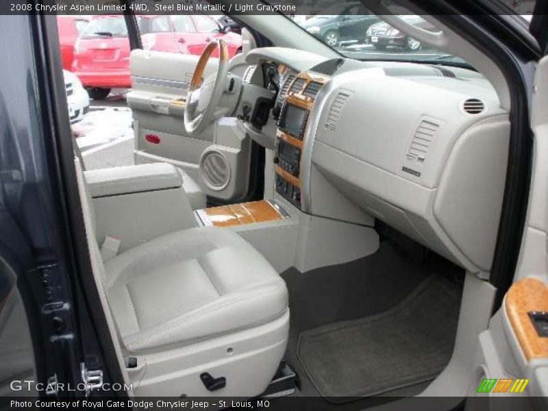 Steel Blue Metallic / Light Graystone 2008 Chrysler Aspen Limited 4WD