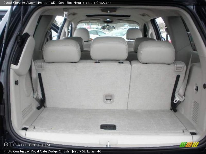 Steel Blue Metallic / Light Graystone 2008 Chrysler Aspen Limited 4WD