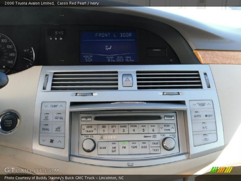 Cassis Red Pearl / Ivory 2006 Toyota Avalon Limited