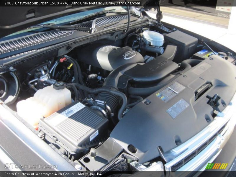 Dark Gray Metallic / Gray/Dark Charcoal 2003 Chevrolet Suburban 1500 4x4