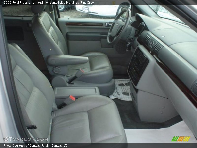 Arizona Beige Metallic / Flint Grey 2006 Ford Freestar Limited