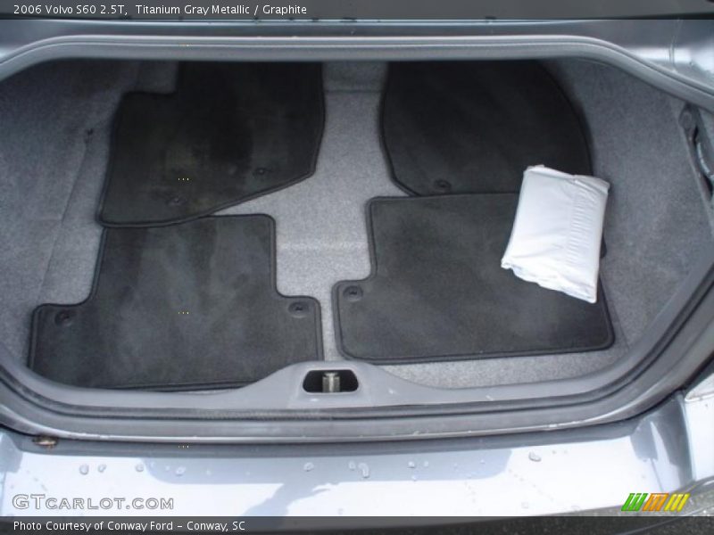 Titanium Gray Metallic / Graphite 2006 Volvo S60 2.5T