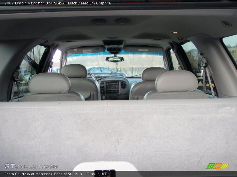 Black / Medium Graphite 2002 Lincoln Navigator Luxury 4x4