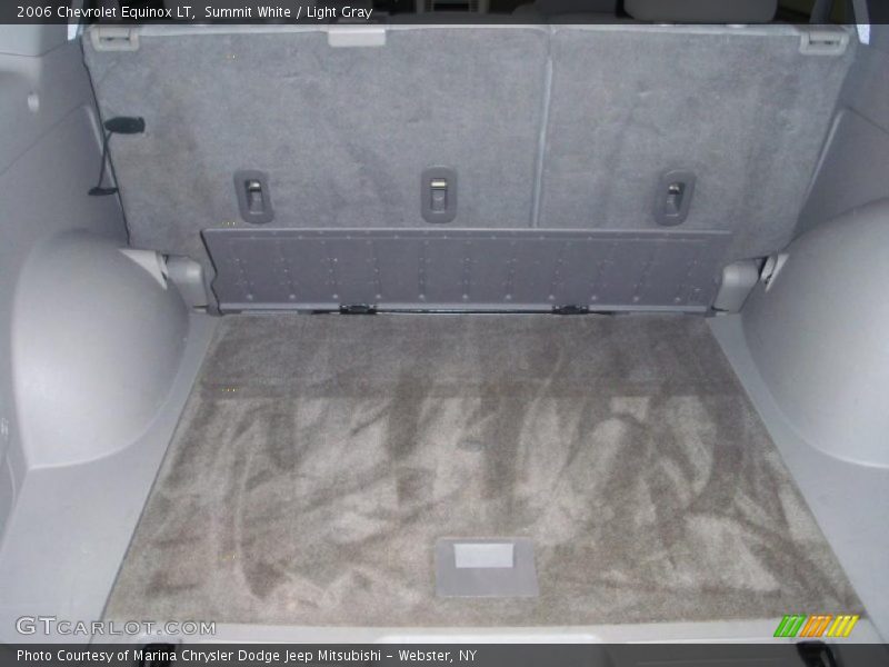 Summit White / Light Gray 2006 Chevrolet Equinox LT