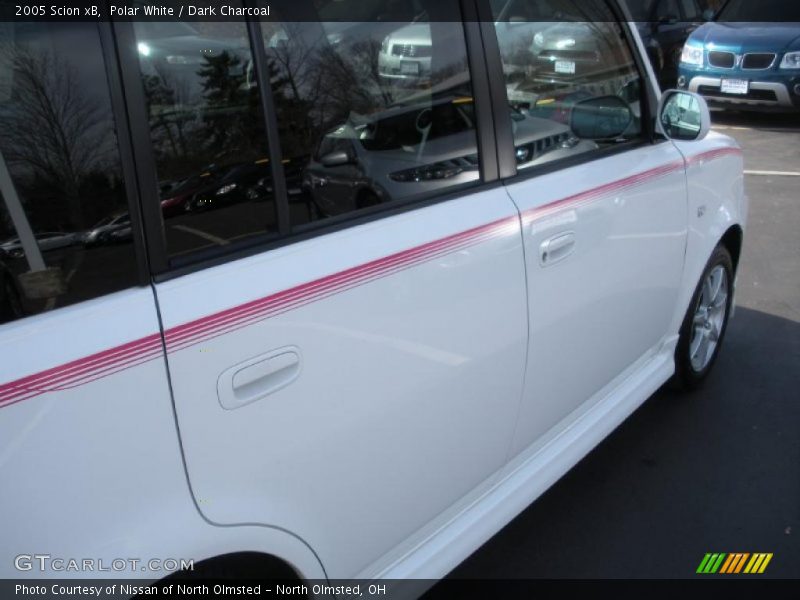 Polar White / Dark Charcoal 2005 Scion xB