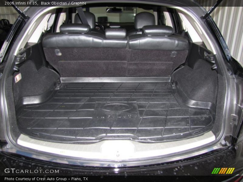 Black Obsidian / Graphite 2006 Infiniti FX 35