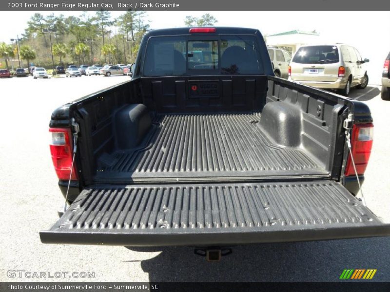 Black / Dark Graphite 2003 Ford Ranger Edge Regular Cab