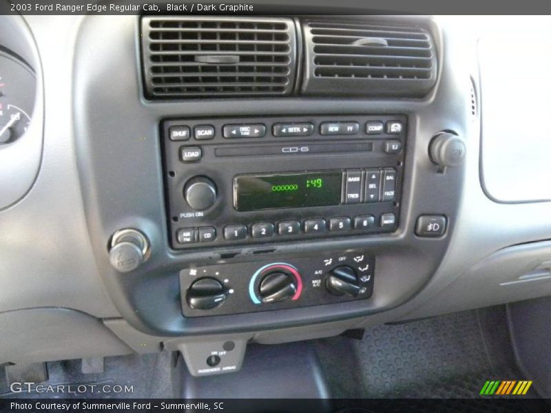 Black / Dark Graphite 2003 Ford Ranger Edge Regular Cab