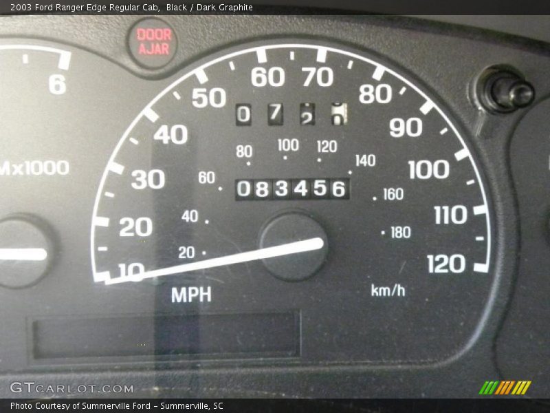 Black / Dark Graphite 2003 Ford Ranger Edge Regular Cab
