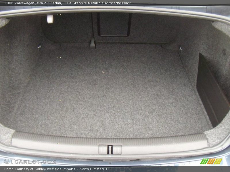 Blue Graphite Metallic / Anthracite Black 2006 Volkswagen Jetta 2.5 Sedan