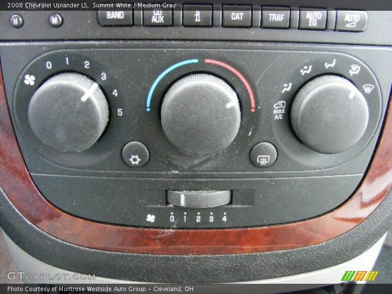 Summit White / Medium Gray 2008 Chevrolet Uplander LS