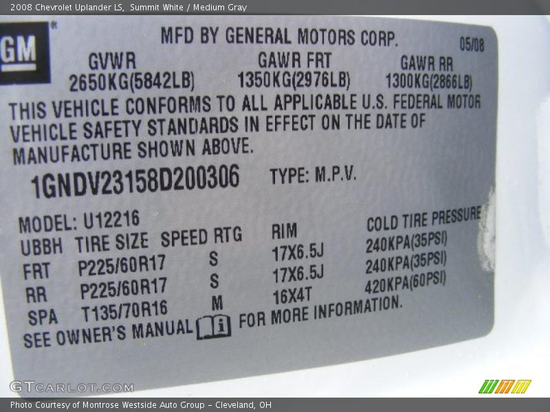Summit White / Medium Gray 2008 Chevrolet Uplander LS