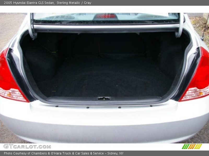 Sterling Metallic / Gray 2005 Hyundai Elantra GLS Sedan