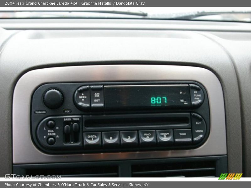 Graphite Metallic / Dark Slate Gray 2004 Jeep Grand Cherokee Laredo 4x4