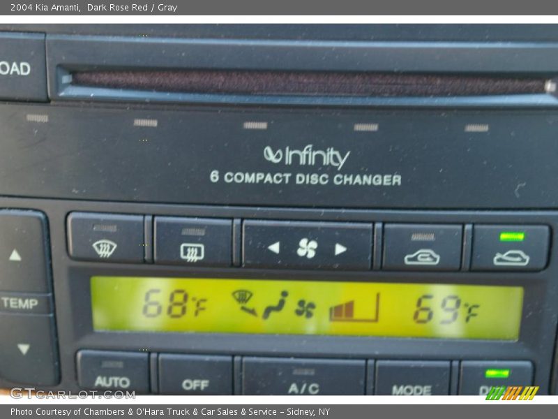 Dark Rose Red / Gray 2004 Kia Amanti