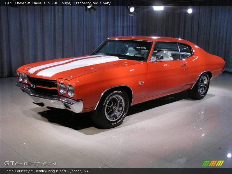 Cranberry Red / Ivory 1970 Chevrolet Chevelle SS 396 Coupe
