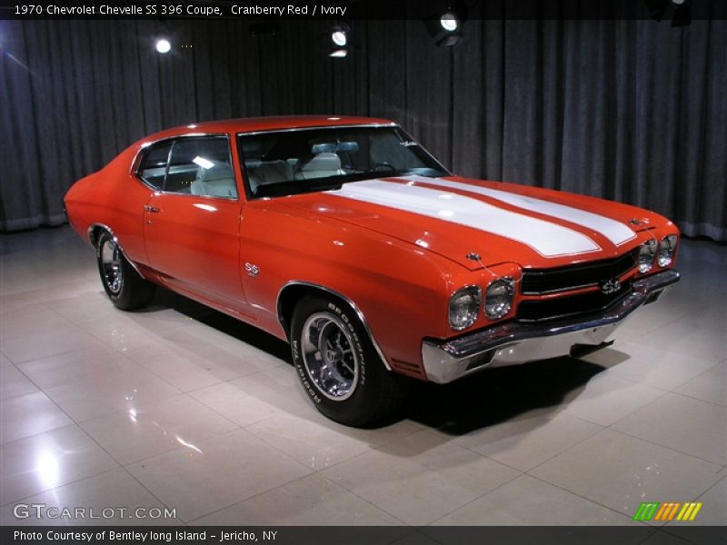 Cranberry Red / Ivory 1970 Chevrolet Chevelle SS 396 Coupe