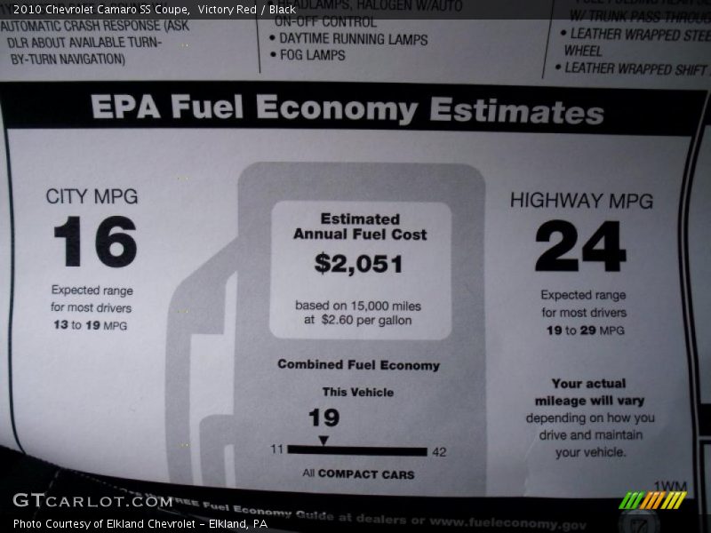 Victory Red / Black 2010 Chevrolet Camaro SS Coupe