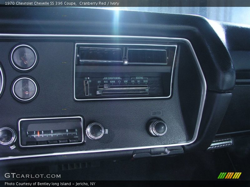 Cranberry Red / Ivory 1970 Chevrolet Chevelle SS 396 Coupe