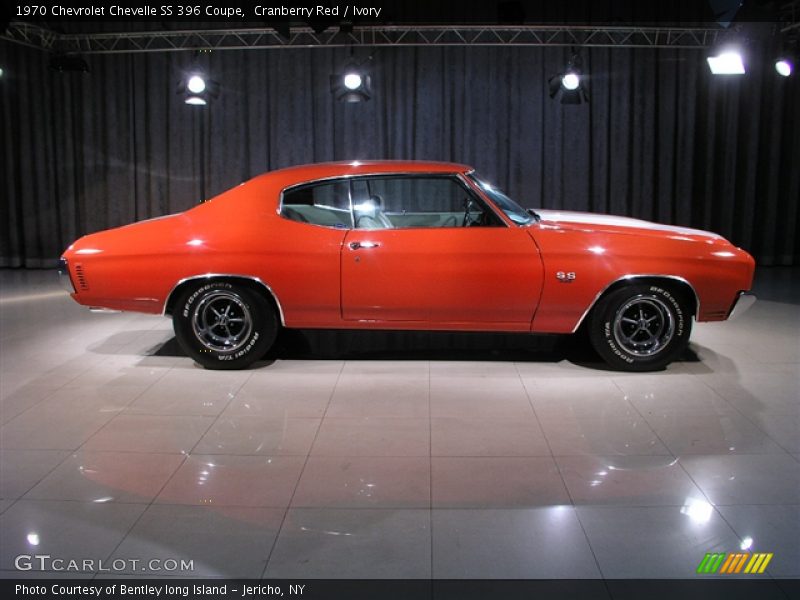 Cranberry Red / Ivory 1970 Chevrolet Chevelle SS 396 Coupe