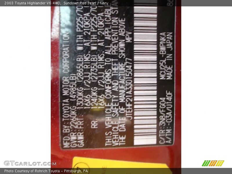 Sundown Red Pearl / Ivory 2003 Toyota Highlander V6 4WD