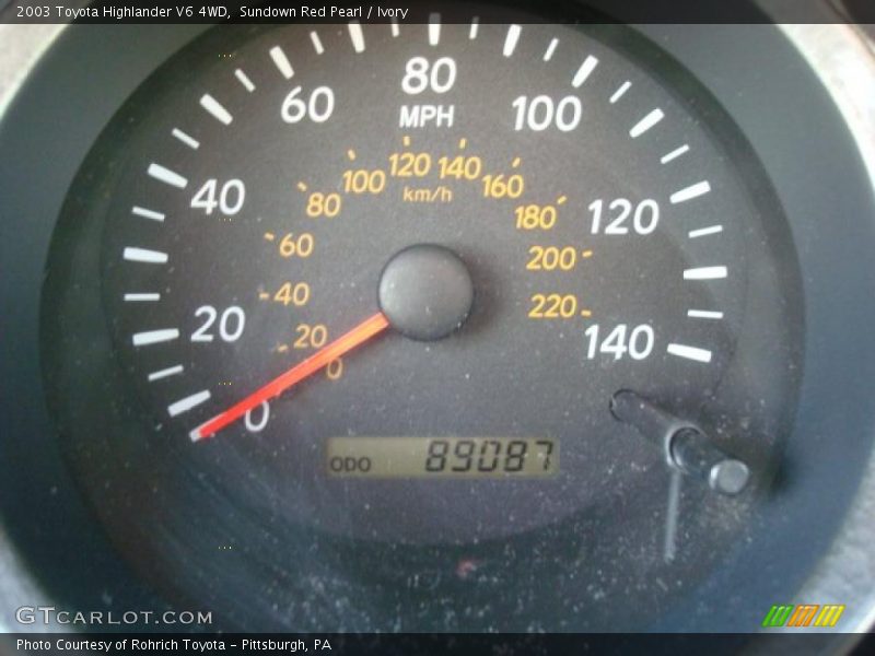 Sundown Red Pearl / Ivory 2003 Toyota Highlander V6 4WD