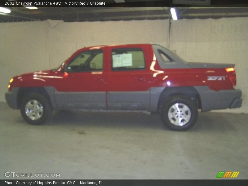 Victory Red / Graphite 2002 Chevrolet Avalanche 4WD