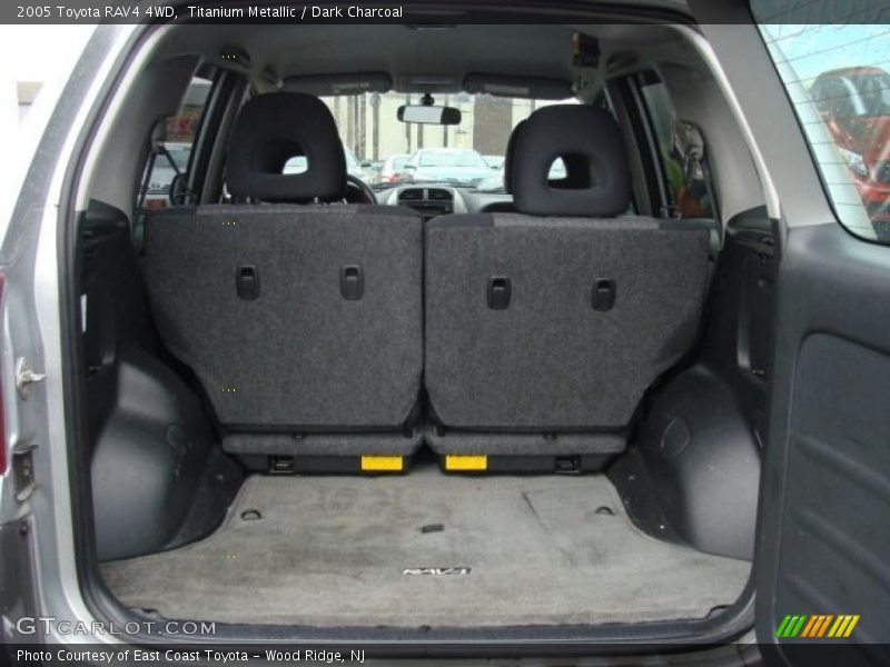 Titanium Metallic / Dark Charcoal 2005 Toyota RAV4 4WD