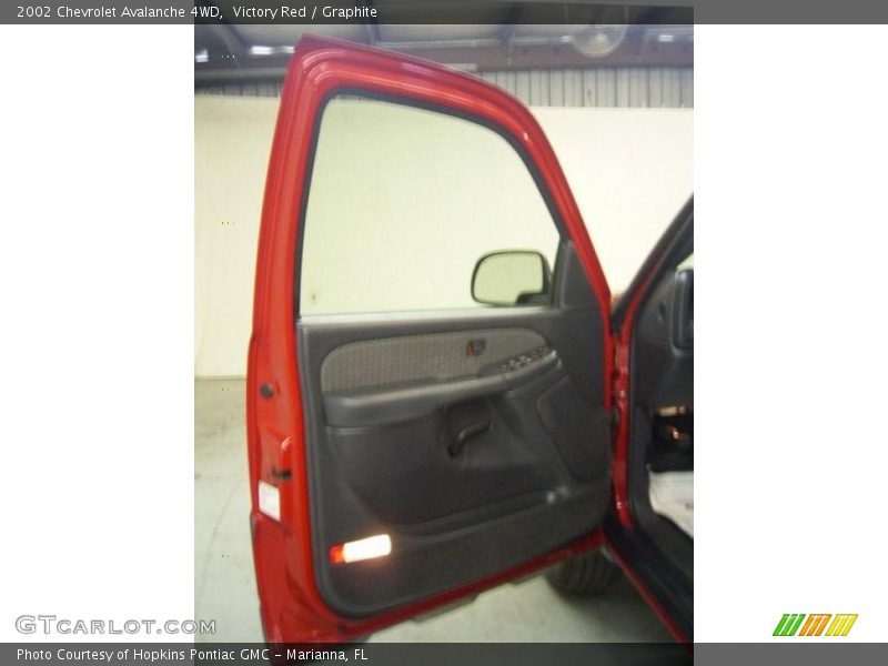 Victory Red / Graphite 2002 Chevrolet Avalanche 4WD