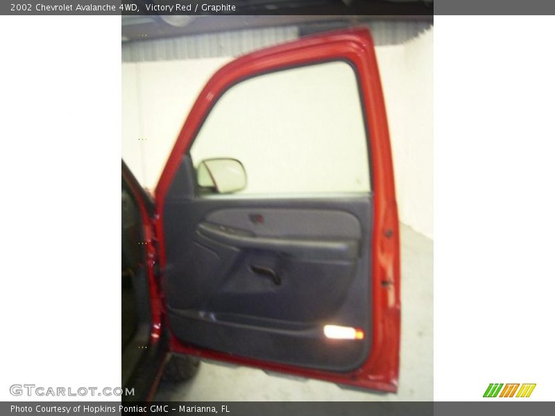 Victory Red / Graphite 2002 Chevrolet Avalanche 4WD